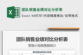 2021年團(tuán)隊(duì)銷售業(yè)績(jī)對(duì)比分析表