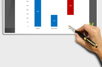 2021年创意柱形图分析目标和完成度及差额