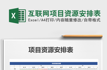2021年互聯(lián)網(wǎng)項目資源安排表