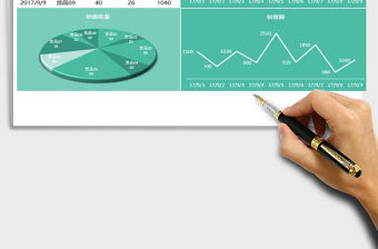 2021年銷售總結報告圖表