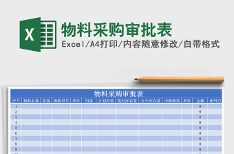2021年物料采購審批表