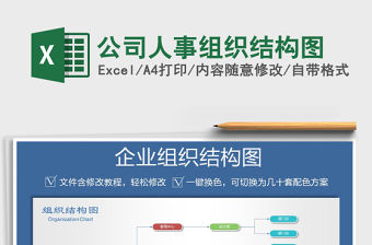 2021年公司人事組織結構圖