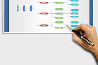 2021年公司人事組織結構圖