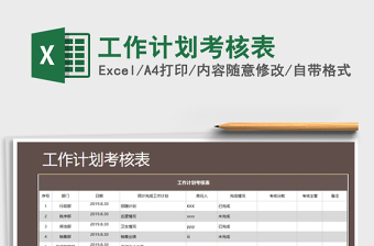 2021年工作計劃考核表