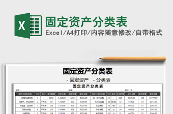 2021年固定資產(chǎn)分類表