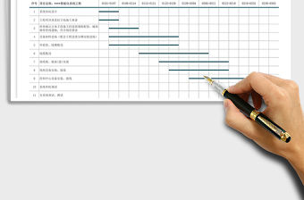 2021年工程施工組織施工計劃進度表