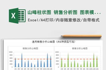 2021年山峰柱狀圖 銷售分析圖 圖表模板