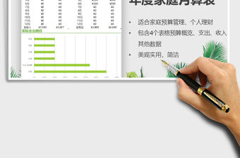 2021年家庭預算-超鏈接免費下載