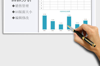 2021年銷售員月度回款分析