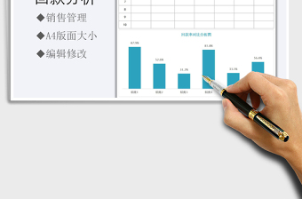 2021年銷售員月度回款分析