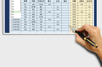 2021年財務收支表-計算統(tǒng)計