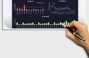 2021年銷售數(shù)據(jù)分析表-銷售明細(xì)