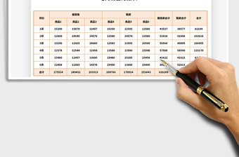 2021年电商销售月报表