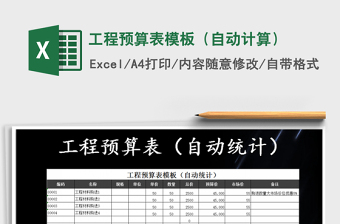 2022电影成本投资收益预算表-自动计