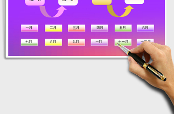 2021年財務(wù)系統(tǒng)+收支表+日記賬+現(xiàn)金流量表管理