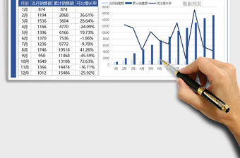 2021年銷售額統計表