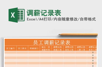 2021年調(diào)薪記錄表