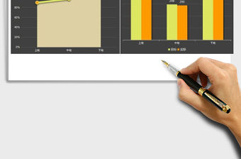 2021年九月各旬銷售數據分析報告