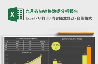 2021年九月各旬銷售數(shù)據(jù)分析報告