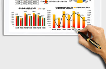 2021年銷售數據報表