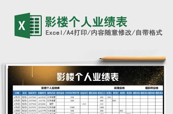 2021年影樓個人業(yè)績表