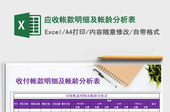 2021年應收帳款明細及帳齡分析表