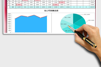 2021年各分公司销售数据分析报表