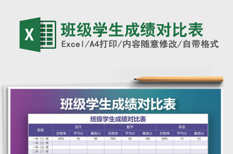 2022班级成绩Excel表格下载
