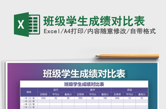 2022班级成绩excel表格免费下载