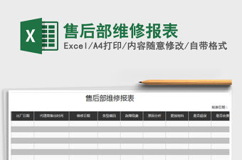 2021年售后部維修報表