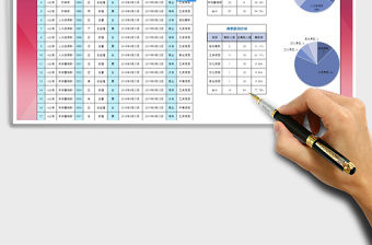 2021年員工離職分析表