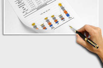 2022年堆積柱形圖 無限極產(chǎn)品區(qū)域銷量分析