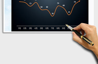 2021年全年數據趨勢分析折線圖表模板