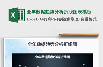 2021年全年數(shù)據(jù)趨勢分析折線圖表模板