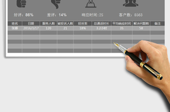 2021年客服月服务质量报告免费下载