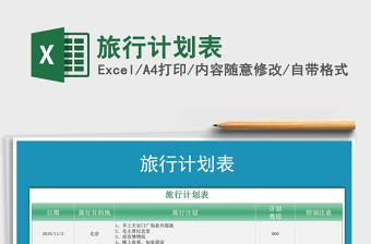 2021年旅行計劃表