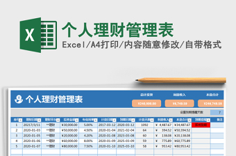 2021年个人理财管理表