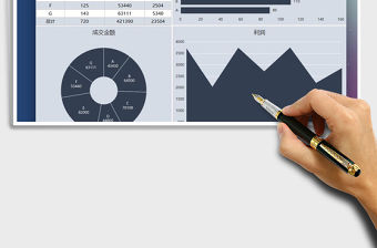 2021年銷(xiāo)售月度利潤(rùn)圖表數(shù)據(jù)分析免費(fèi)下載