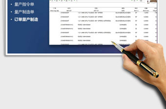 2021年量產制造單