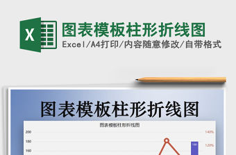 2021年圖表模板柱形折線圖