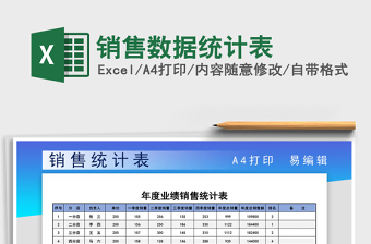 2021年銷售數(shù)據(jù)統(tǒng)計表