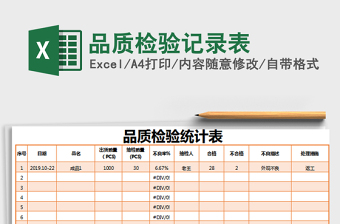 2021年品質(zhì)檢驗記錄表
