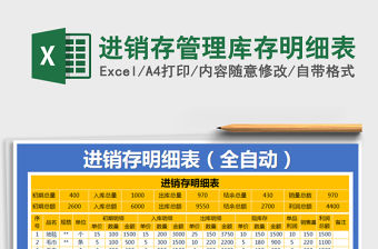 2021年進銷存管理庫存明細表