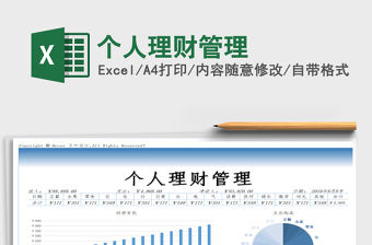 2021年個人理財管理