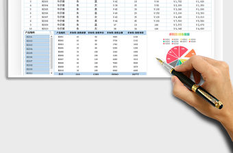 2021年電商雙十二銷售戰報（雙十二銷售報表分析）