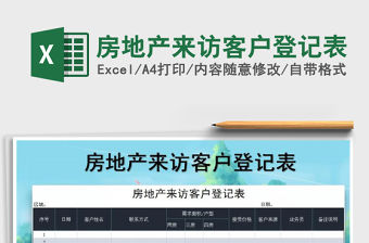 2021年房地產(chǎn)來訪客戶登記表