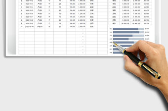 2021年銷售業績財務報表