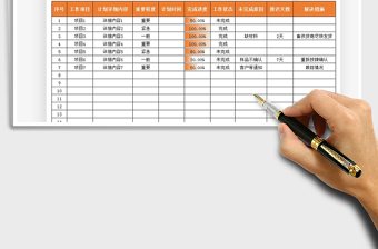 2021年工作計劃表-完成進(jìn)度圖表分析