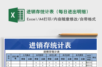 2021年進銷存統(tǒng)計表（每日進出明細(xì)）