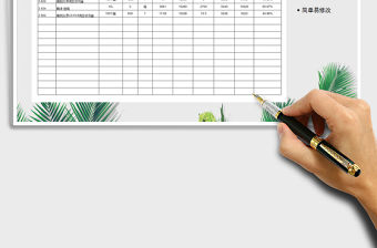 2021年銷售成本利潤(rùn)報(bào)表-自動(dòng)核算